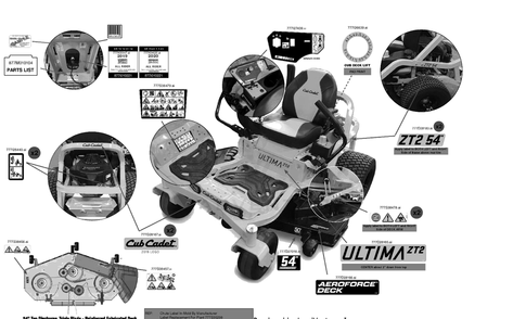 Label Map Diagram and Parts List for ZT2-54KW (17RIEACI010)(2020) Cub Cadet Lawn Tractor